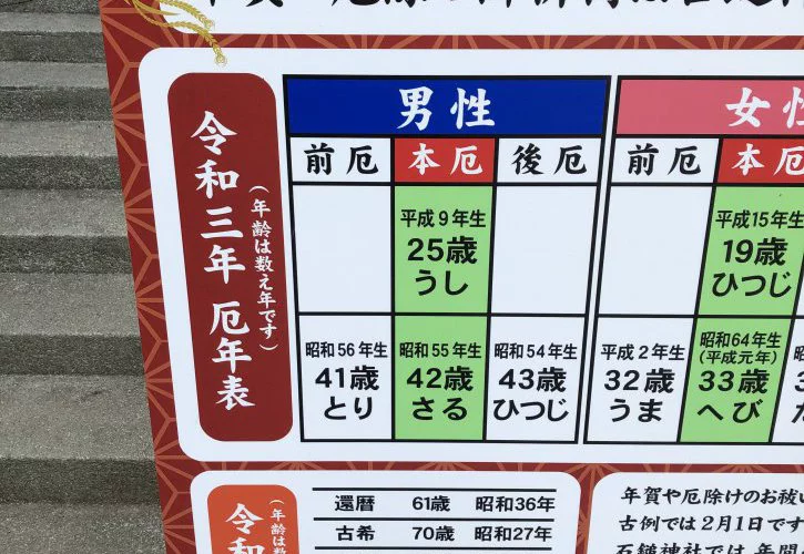 厄払いに行ってきました＾＾