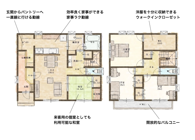 “家事ラク”実現のために考え抜かれた、理想の間取りの家